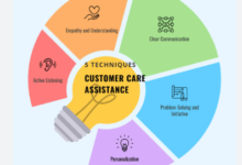 4023789637: Customer Assistance Line