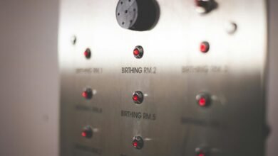 monitoring caller alerts overview