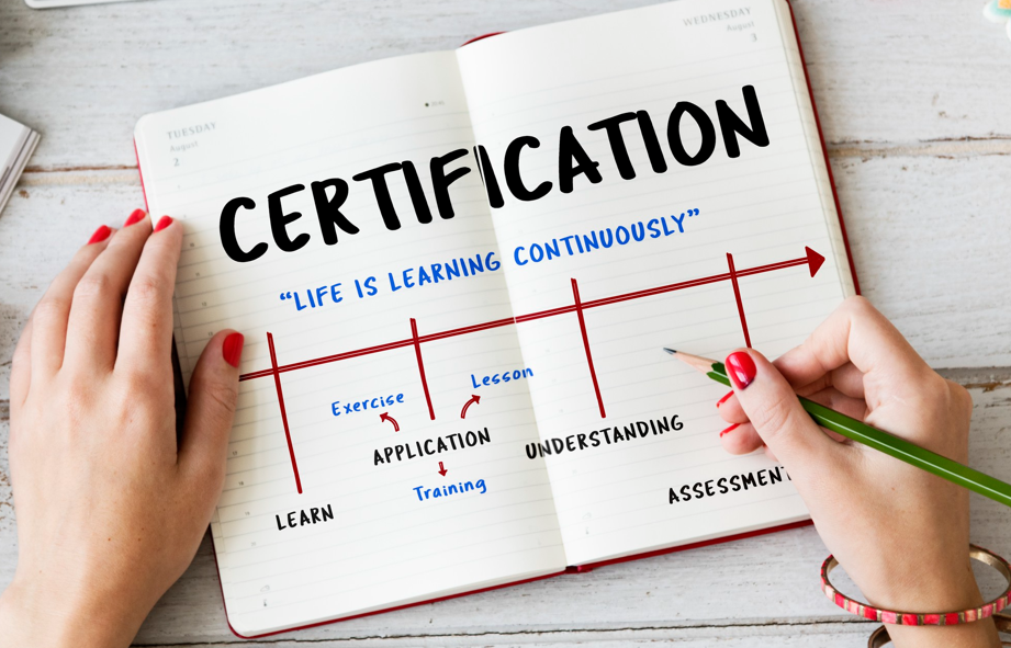 8 Reasons Organizations Value Professionals with CISSP Certificate and DLP Certification